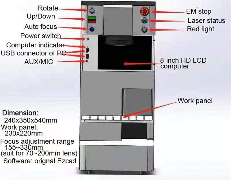 MINI laser