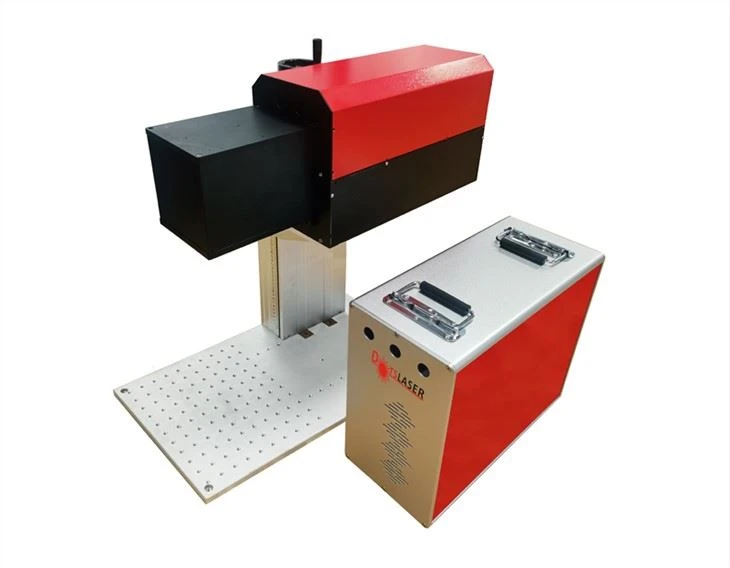 3D-CO₂-Galvo-Laser