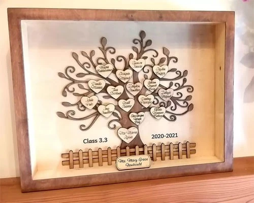 Engraving letters by laser